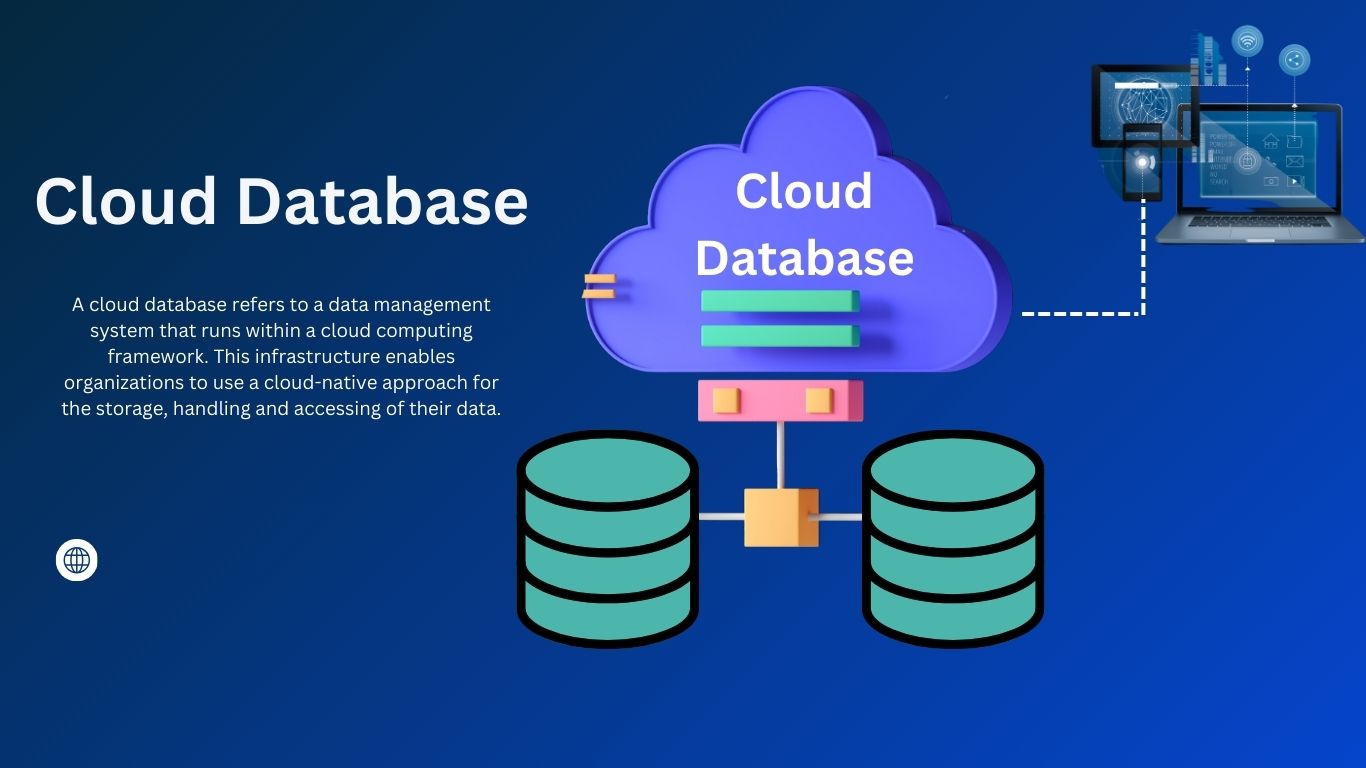 Cloud Database Creative Geeks 8544